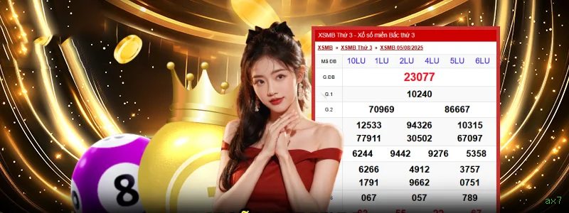 Estratégias Crash Games